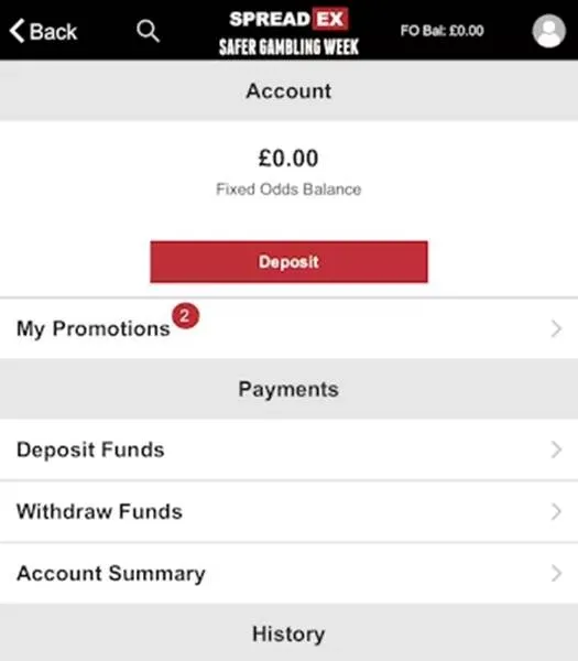 Spreadex £25 deposit and authentication process